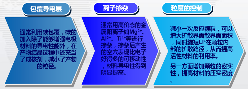 editor1523926237330118.png 7.png