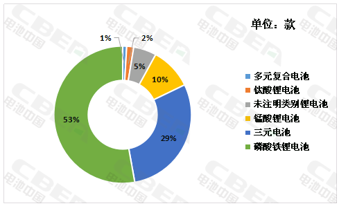 editor1524013988428259.png 3.png