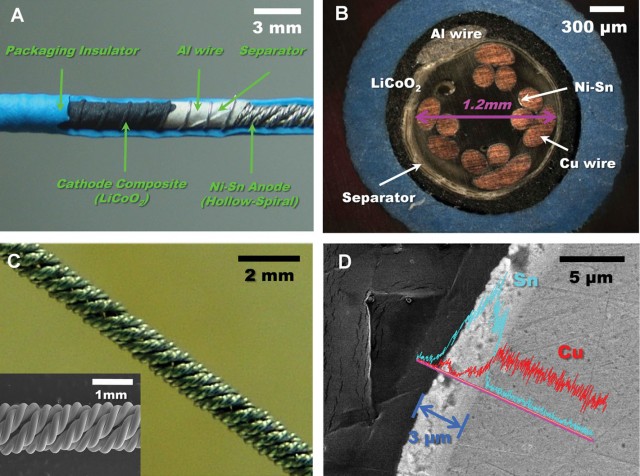 editor1525181167778672.png onopym.png