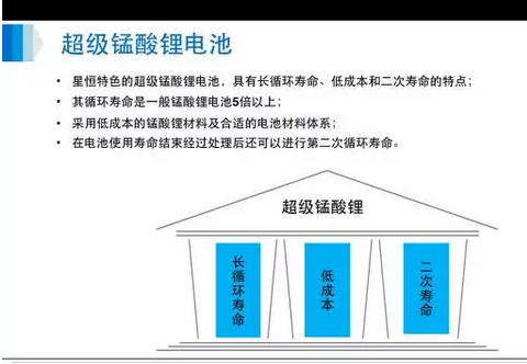 editor1525539078943848.png 2.png