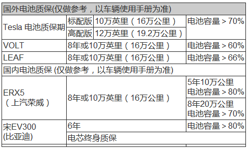 editor1526828148550378.png 5.png