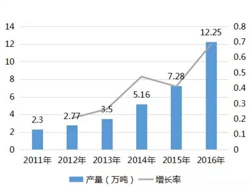 editor1527664699222952.png 5.png