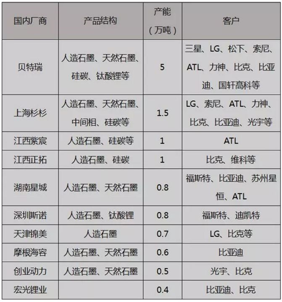 editor1527664763545485.png 1.png