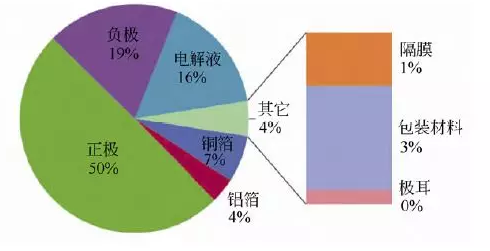 editor1528901762991781.png 1.png