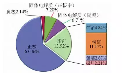 editor1528901816217928.png 1.png