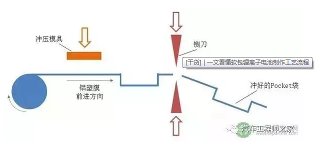 editor1530847234235628.png 2.png