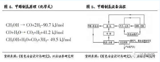 editor1531756184459810.png 1.png