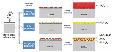 editor1532185035769570.png 1.png