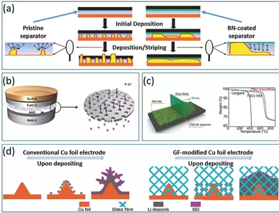 editor1532185204785393.png 1.png