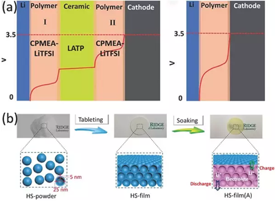 editor1532185285801487.png 1.png