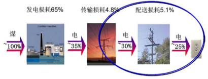 editor1533133324709766.png 20160530131545_m.png