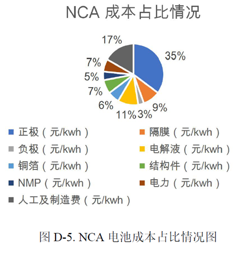 editor1533526753247361.png 009.png