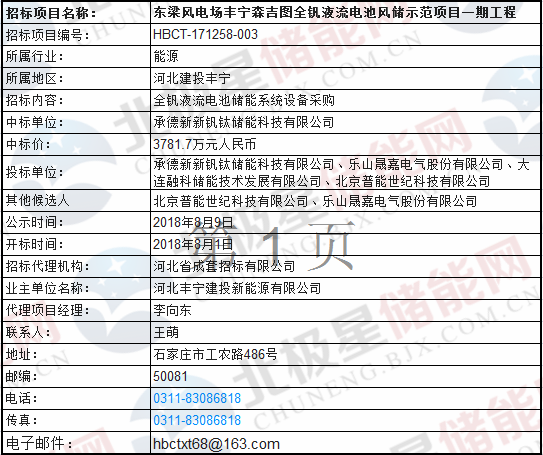 editor1533916850393232.png 6666.png