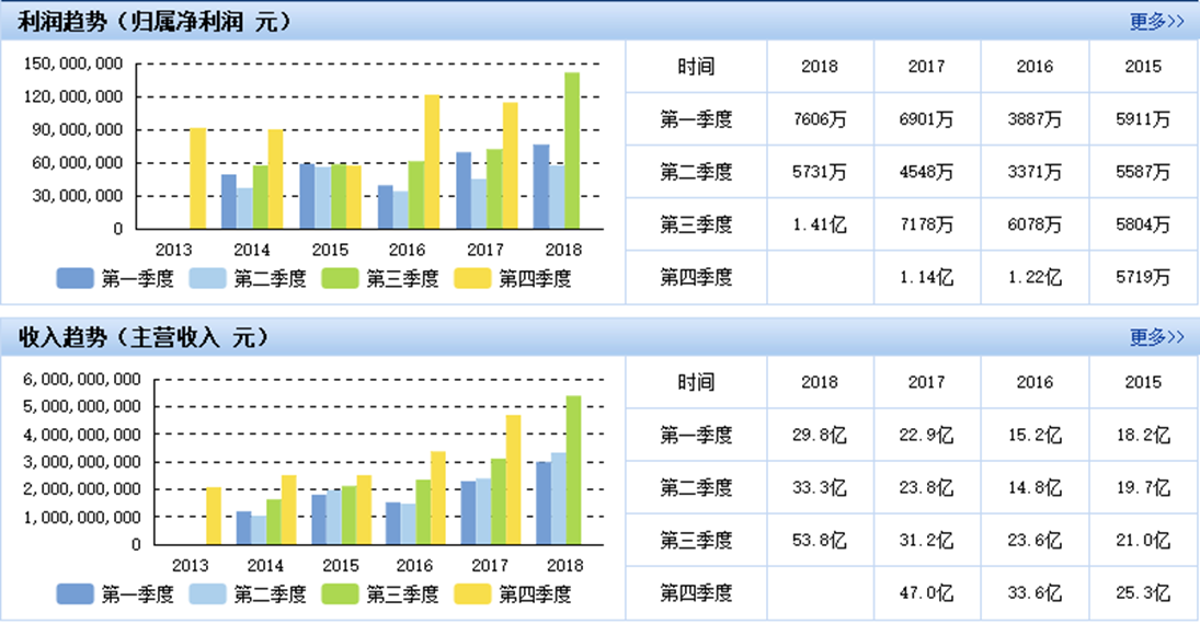 editor1545923884666930.png 0.png